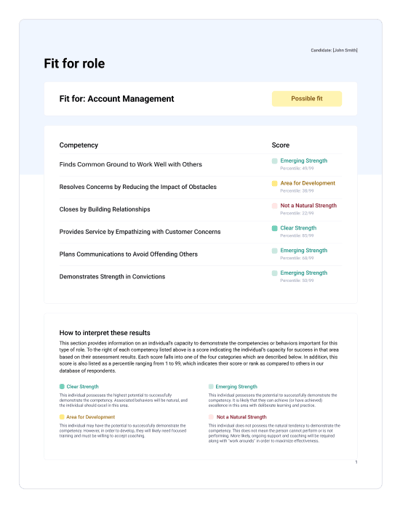 PTA-report_fit-for-role