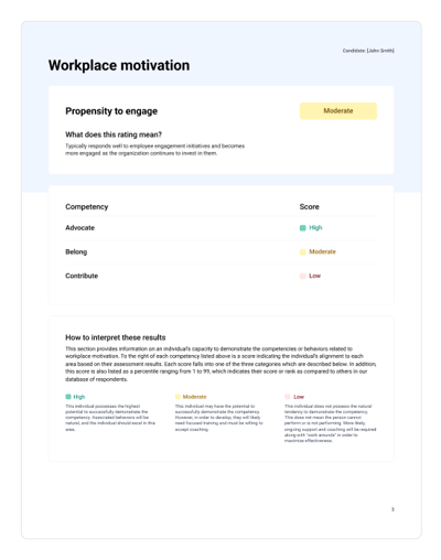 PTA-report_workplace-motivation