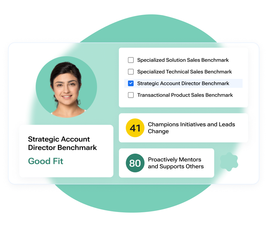 Predictive Talent Assessment Predictive Talent Assessment