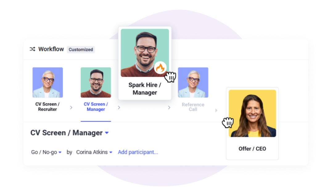 Customizable Workflows-1